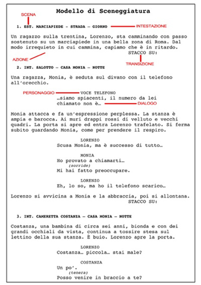 esempio sceneggiatura