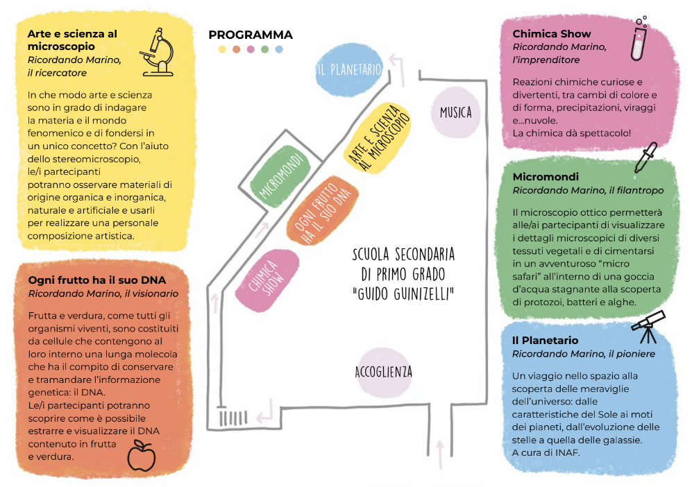 programma evento golinelli