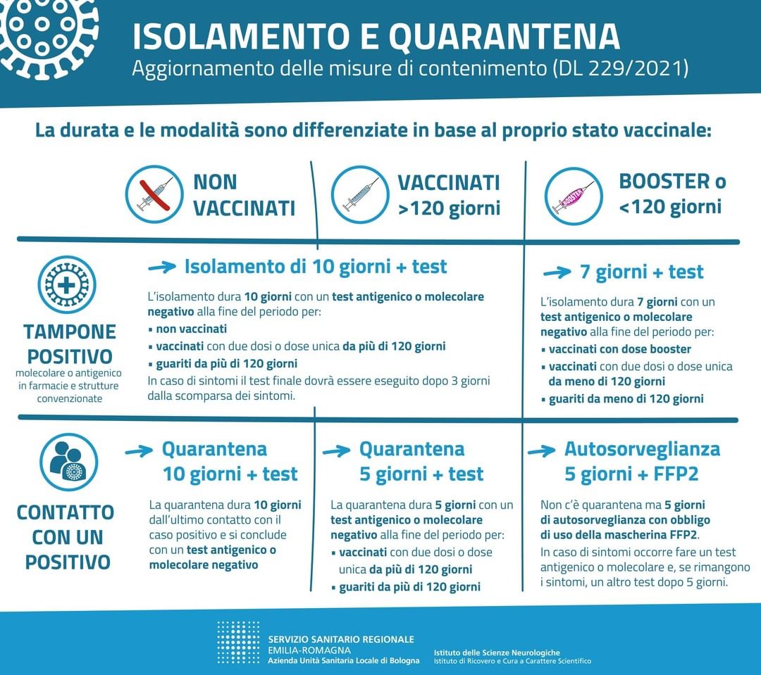 isolamento_quarantena_Covid