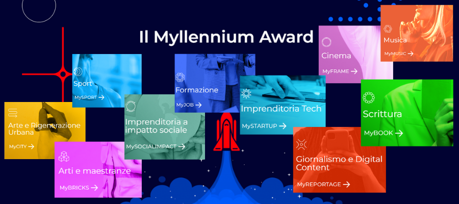 premiomylleniumaward